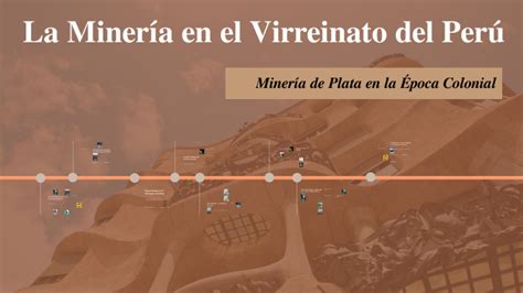 La Minería en el Virreinato del Perú by virginia maziero on Prezi