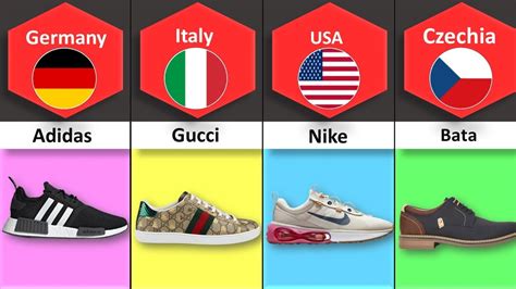 Shoes Brands From Different Countries Part Youtube