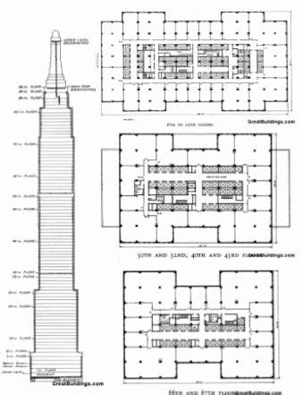 Empire State Building Floor Layout Wikizie Co Empire State Building