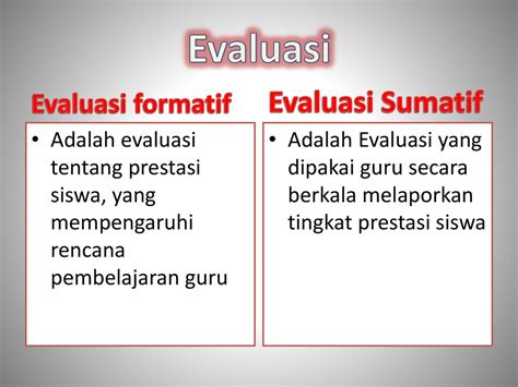 Penilaian Formatif Dan Sumatif Ppt Contoh Rancangan Kegiatan Asesmen Murl Mann