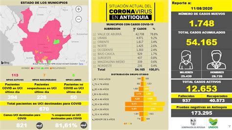 Secretar A Seccional De Salud De Antioquia On Twitter Para Ver El