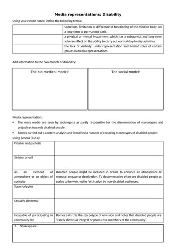 Aqa A Level Sociology Media Topic 5 Representation Teaching Resources