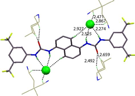 Figure S31: X-ray structure analysis of complex 4a showing coordination ...