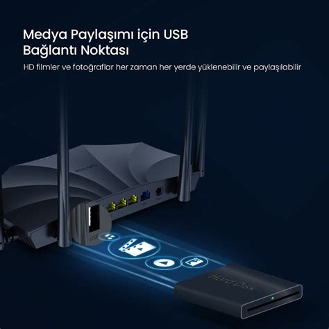 Tenda Ac Mbps Dual Band Wireless Router Sgl Global Technologies