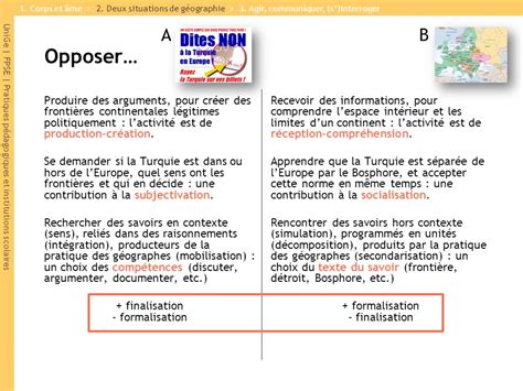 Unige Fpse Pratiques P Dagogiques Et Institutions Scolaires En