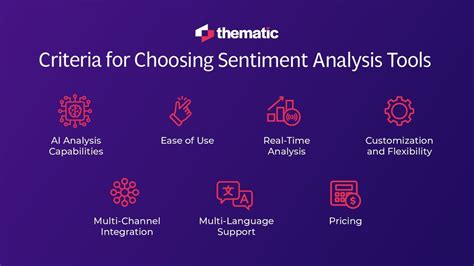 Most Popular Sentiment Analysis Tools Ai Tools