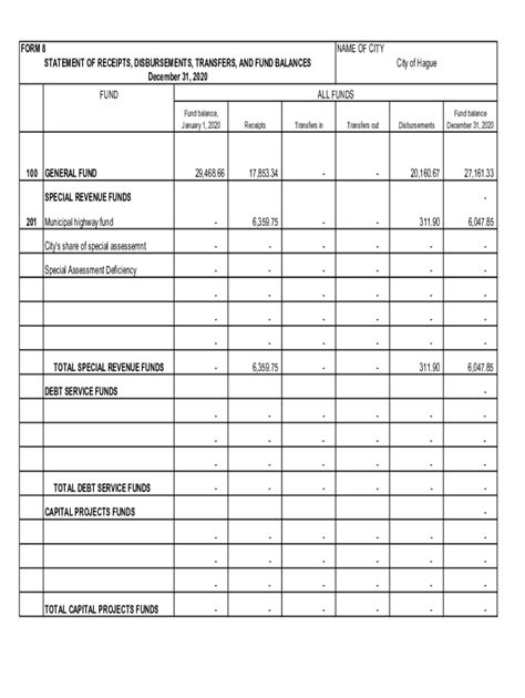 Fillable Online FORM 8 STATEMENT OF RECEIPTS DISBURSEMENTS TRANSFERS