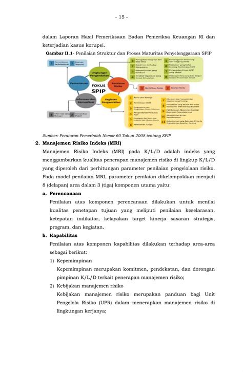 Peraturan Bpkp No Tahun Pdf