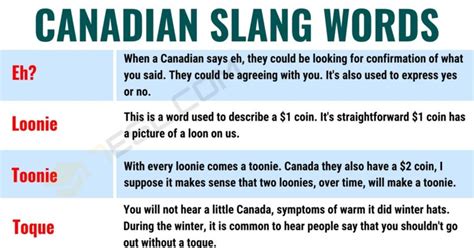 Popular Canadian Slang Words Everyone Should Know Esl