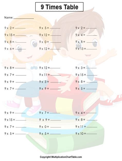 9 Multiplication Table Worksheet 9 Times Table Worksheets