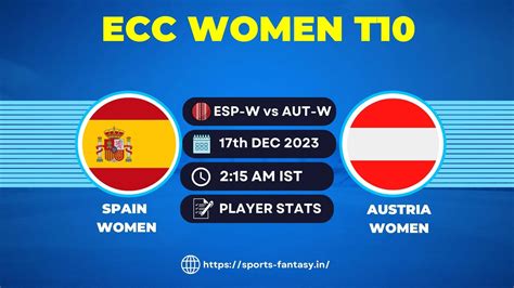 Esp W Vs Aut W Dream Prediction Player Stats Pitch Report Team