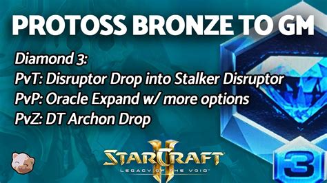 StarCraft 2 New PROTOSS Builds For Each Matchup In D3 PART 6 Bronze