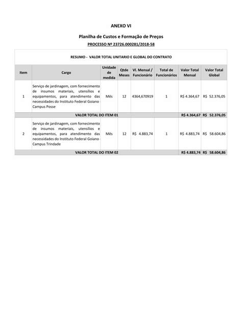 PDF ANEXO VI Planilha de Custos e Formação de Preços DOKUMEN TIPS