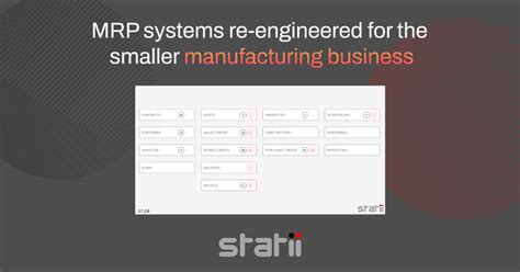 Statii | Manufacturing Software | ERP And MRP Software