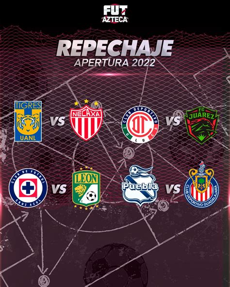 TV Azteca Deportes on Twitter REPECHAJE DEFINIDO Así se jugará la