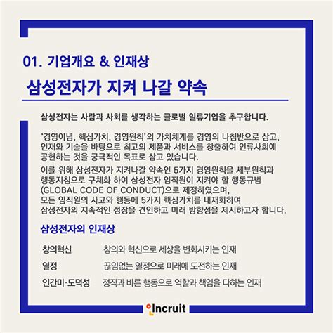 삼성전자 기업분석보고서 삼성그룹 인크루트