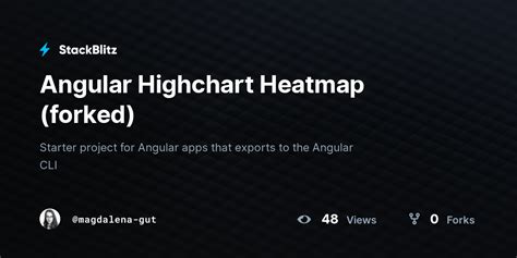 Angular Highchart Heatmap Forked Stackblitz