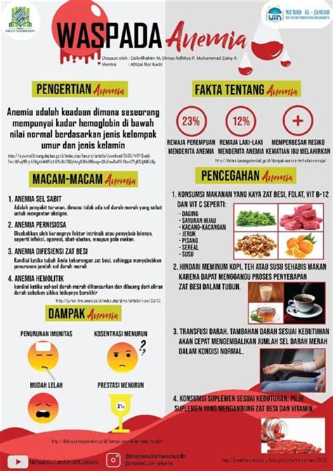 Poster Kesehatan MSH Ma Had Al Jami Ah Universitas Islam Negeri