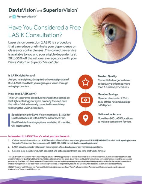 Laser Vision Correction Lasik Versant Health