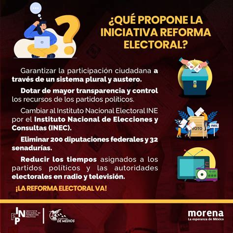 Infp Morena On Twitter La Iniciativa De Reformaelectoral Presentada