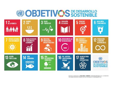 5ta sesión de la Asamblea de la ONU para el Medio Ambiente busca