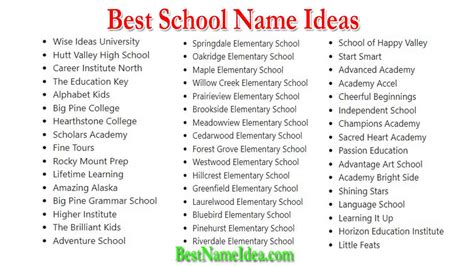 500 Unique And Attractive School Name Ideas And Suggestions