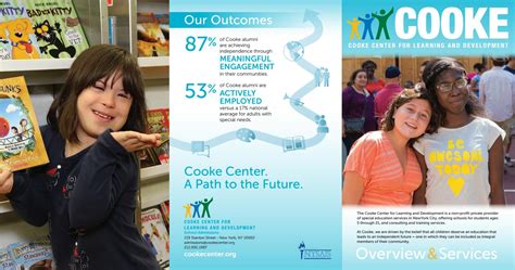 Cooke admissions brochure by Cooke Center for Learning and Development ...