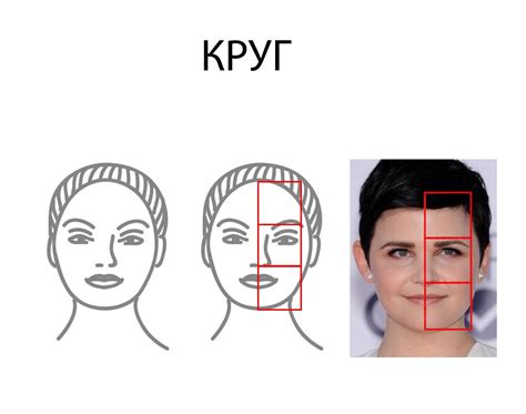 Как определить тип лица