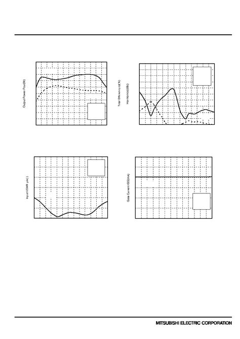 rahm datasheet pages mitsubishi rohs compliance