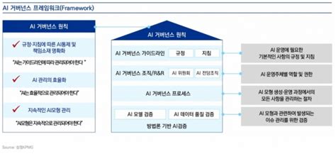 돈이 보이는 리얼타임 뉴스 머니투데이