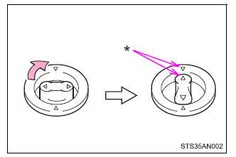 Toyota Tundra Owners Manual Before Driving For Safe Use