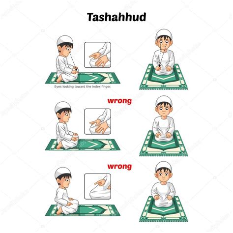 Muslim Prayer Position Guide Step by Step Perform by Boy — Stock Vector ...