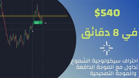 ربح المال من الانترنت جلسة تداول على منصة Quotex الربح من التداول