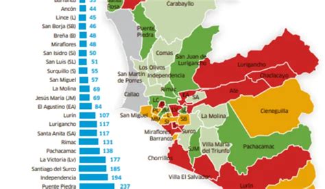 Un Año Sin Estrategias 7 000 Casos De Extorsión Y 6 Asesinatos Por Día