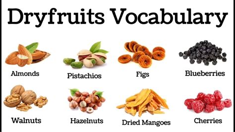 Dry Fruits Vocabulary L About 30 Dry Fruits Names In English With