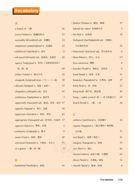 Vocabulary2019年审定外研社版高中英语选修第二册（高清）中学课本网