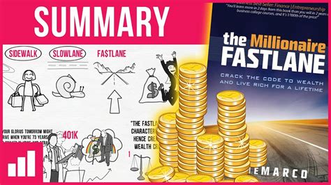 The Millionaire Fastlane Summary And Infographic, 44% OFF