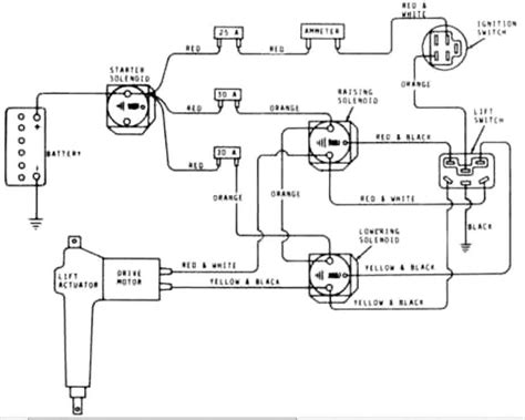 Predator 420 ignition switch wiring diagram