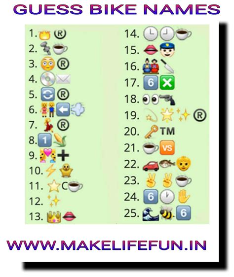 Top 999+ emoji images with name – Amazing Collection emoji images with ...