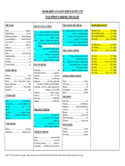 Pa28 Warrior Checklist | Carburetor | Stall (Fluid Mechanics)