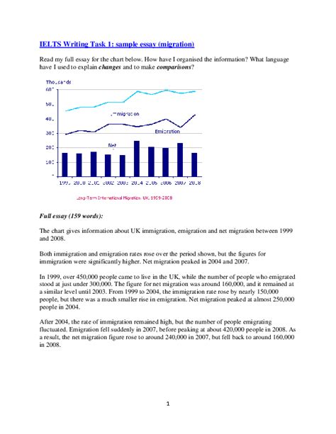 Doc Ielts Writing Task 1