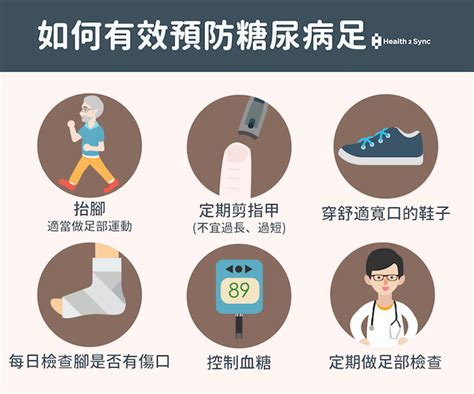 糖尿病一定會截肢嗎？ 糖尿病足的預防與保養 Health2sync Blog