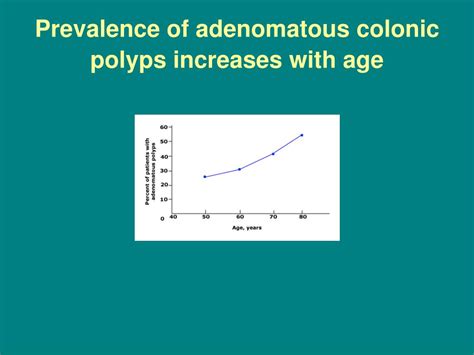 PPT - Colon Polyps PowerPoint Presentation, free download - ID:144545