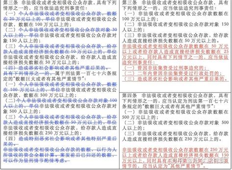 2022最新非法集资案件定罪量刑标准（附：新旧司法解释对照表） 知乎