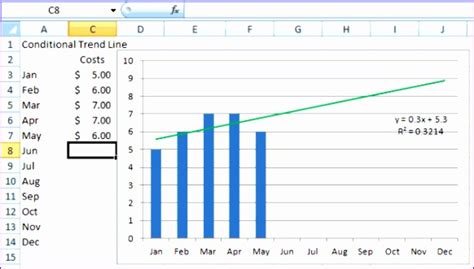 excel line chart templates download - Excel Templates