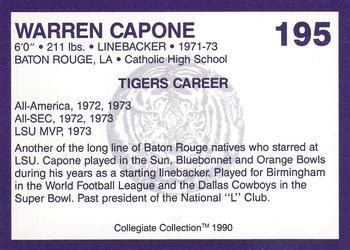 Warren Capone Gallery Trading Card Database