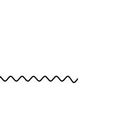 Leading Order Feynman Diagrams That Contribute To The Photon