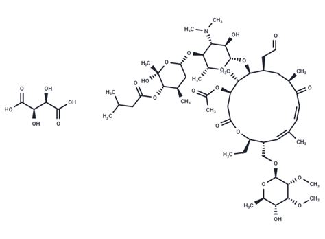 Tylvalosin Tartrate Antibiotic Antibacterial TargetMol