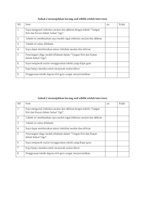 Docx Jadual Menunjukkan Borang Soal Selidik Setelah Intervensi