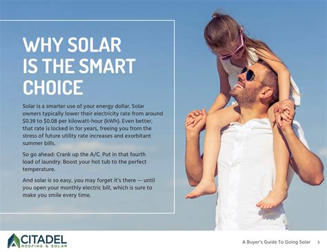 Citadel Roofing & Solar